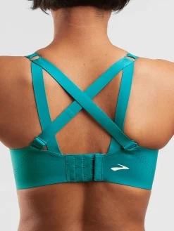 Women Title Nine Sports Bras><noscript><img width=
